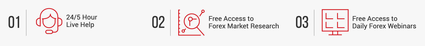 Customer Support FXTM vs XM Review
