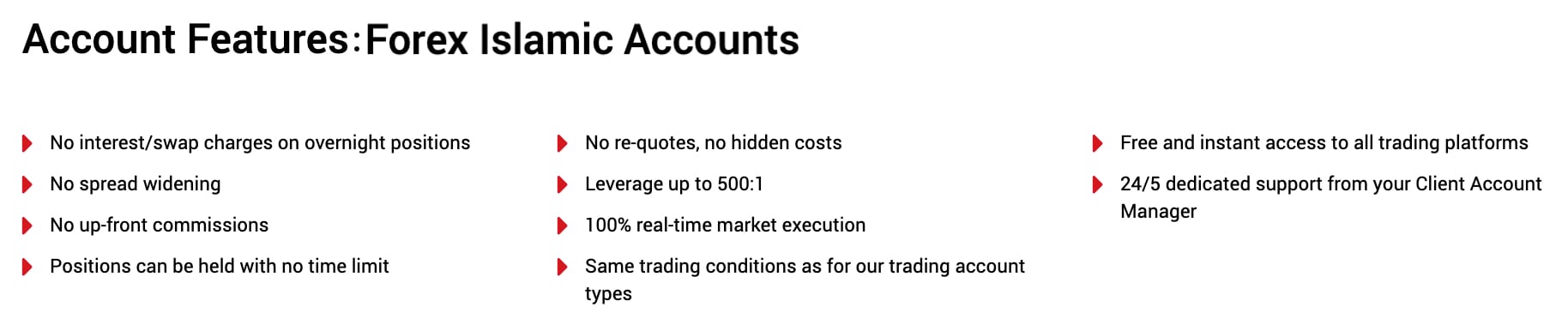 Islamic Accounts Pepperstone vs XM Review