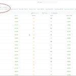 etoro trending investors