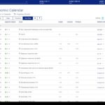 plus500 app economic calendar