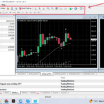 cmc markets mt4 tools
