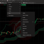 Technical Indicators Available cTrader