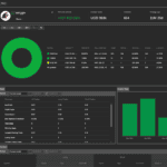 Performance Statistics For cTrader Copy Provider
