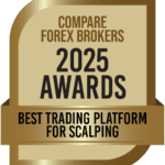 best trading platform for scalping 2025