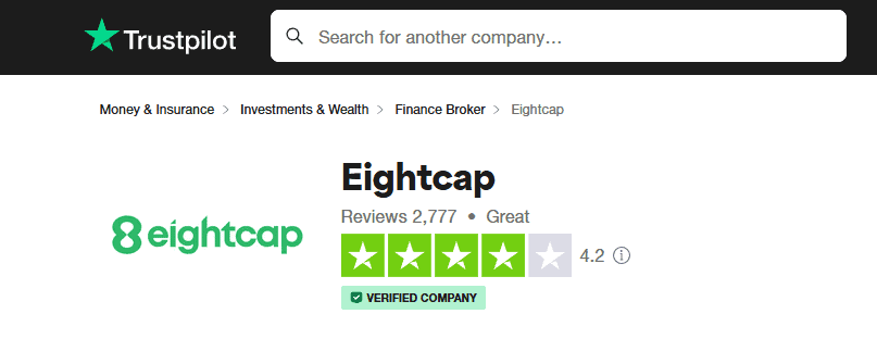 Avaliações da Eightcap no TrustPilot